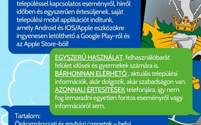 Települési Applikáció