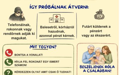 Unokázós csalások